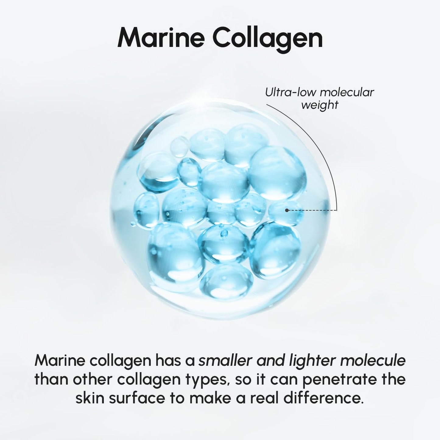 Collagen Under Eye Patches for Women