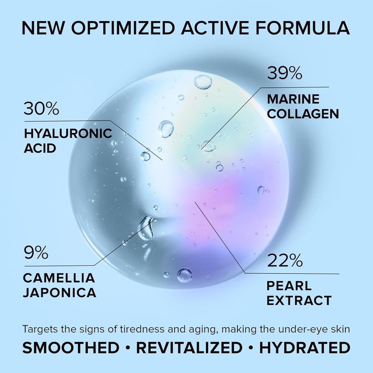Hydrating & Soothing Formula